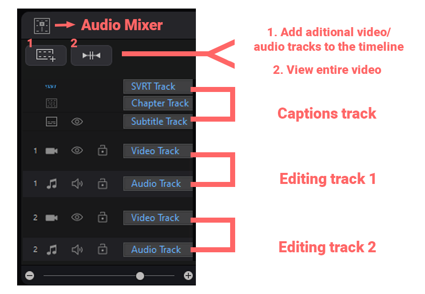 Панель дорожек и логика таймлайна: video/audio tracks, subtitle track и управление треками