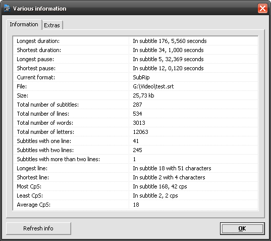 Various information: статистика по длительности, паузам, количеству строк и среднему CpS
