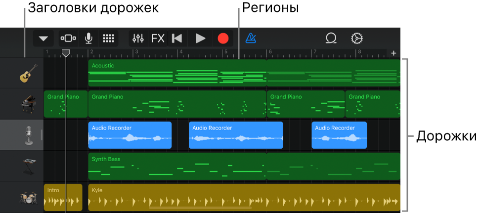 Скриншот GarageBand на iPad
