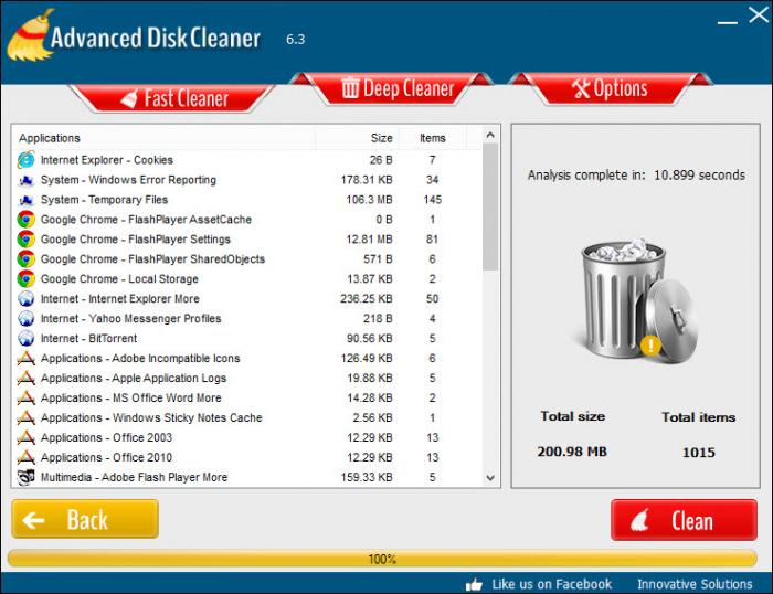 Экран результатов Fast Cleaner после анализа