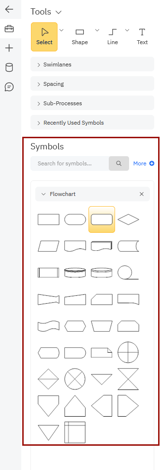 SmartDraw SmartPanel с библиотекой символов