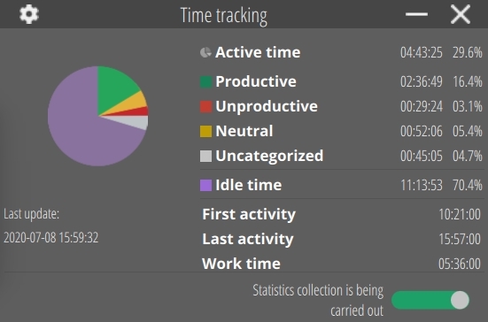 Kickidler: self-monitoring interface сотрудника