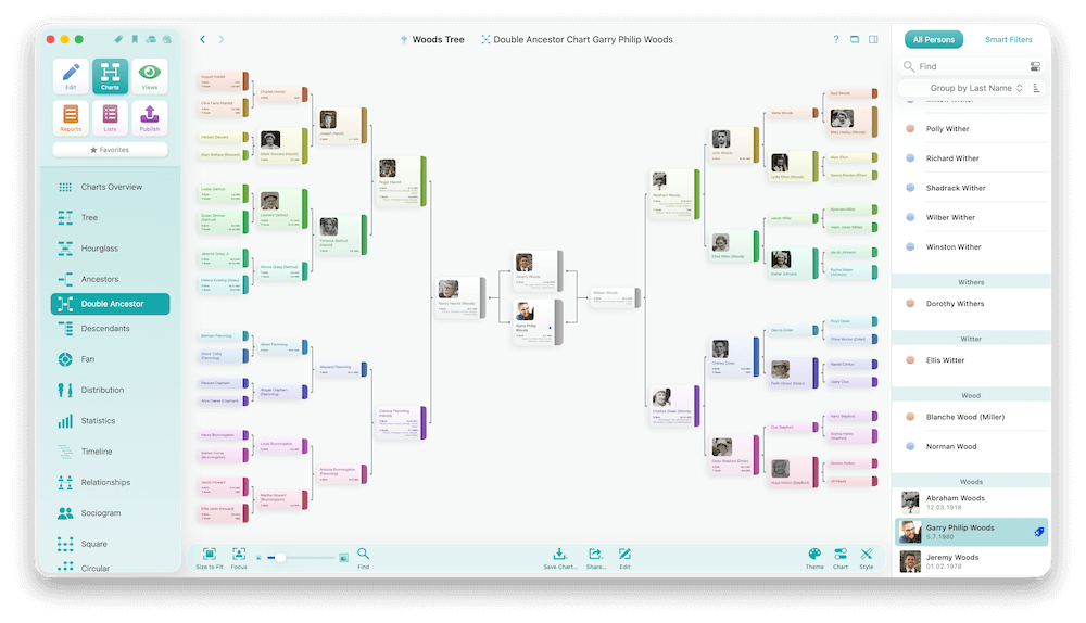 MacFamilyTree — исследовательский режим и диаграммы