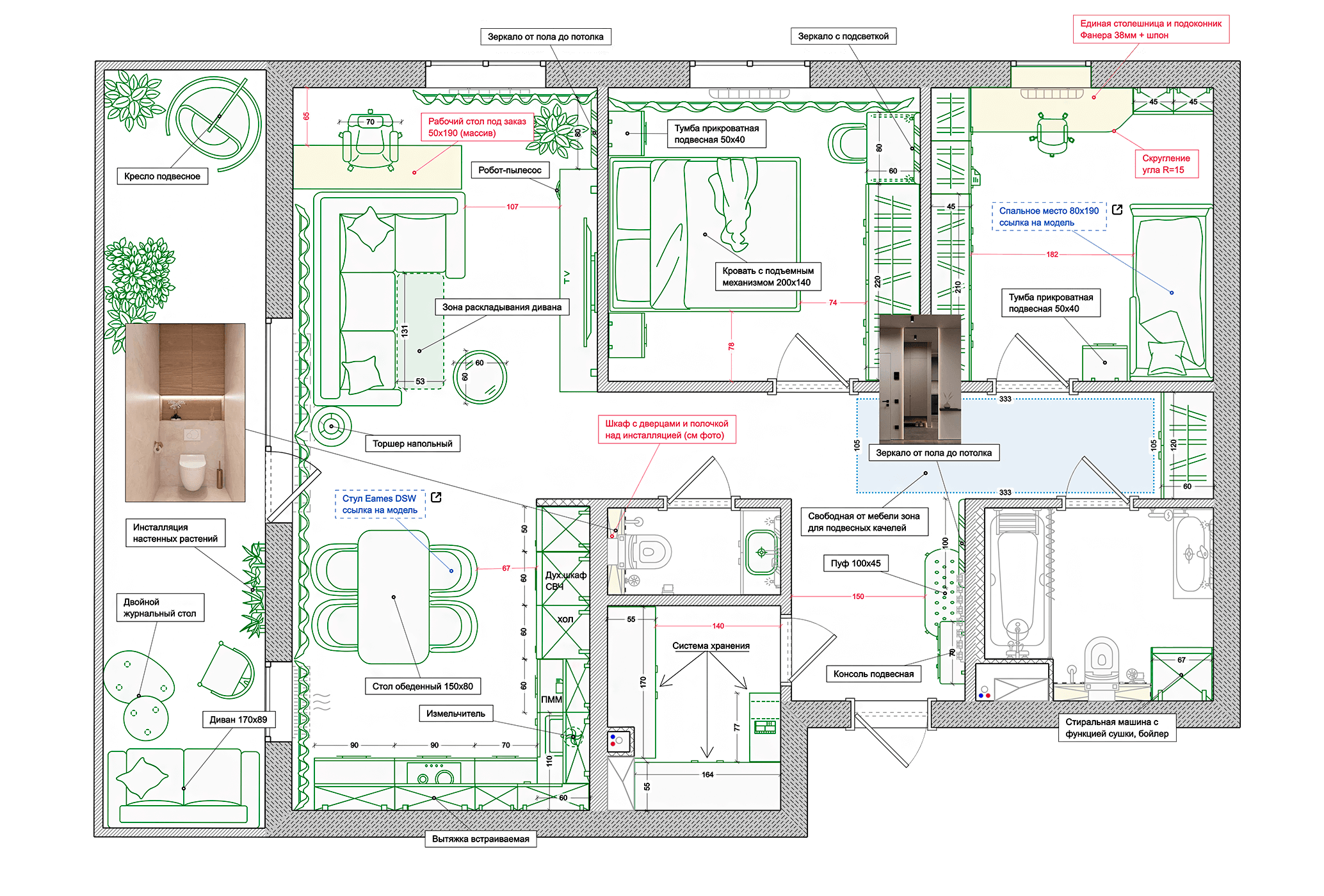 Рабочий план в RemPlanner