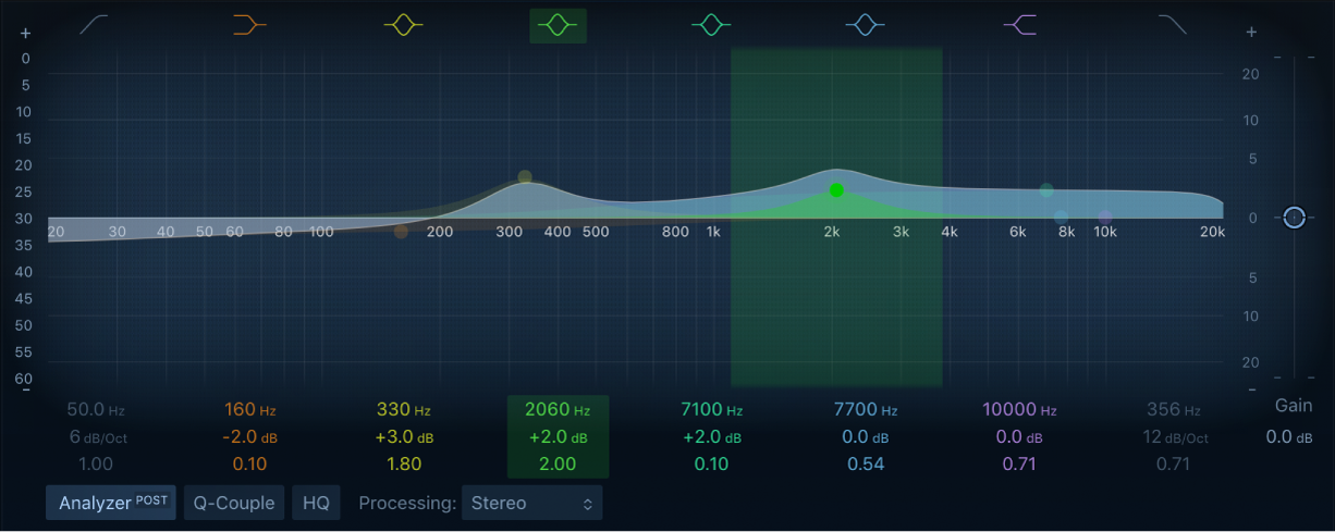 Окно Channel EQ в Apple Logic Pro