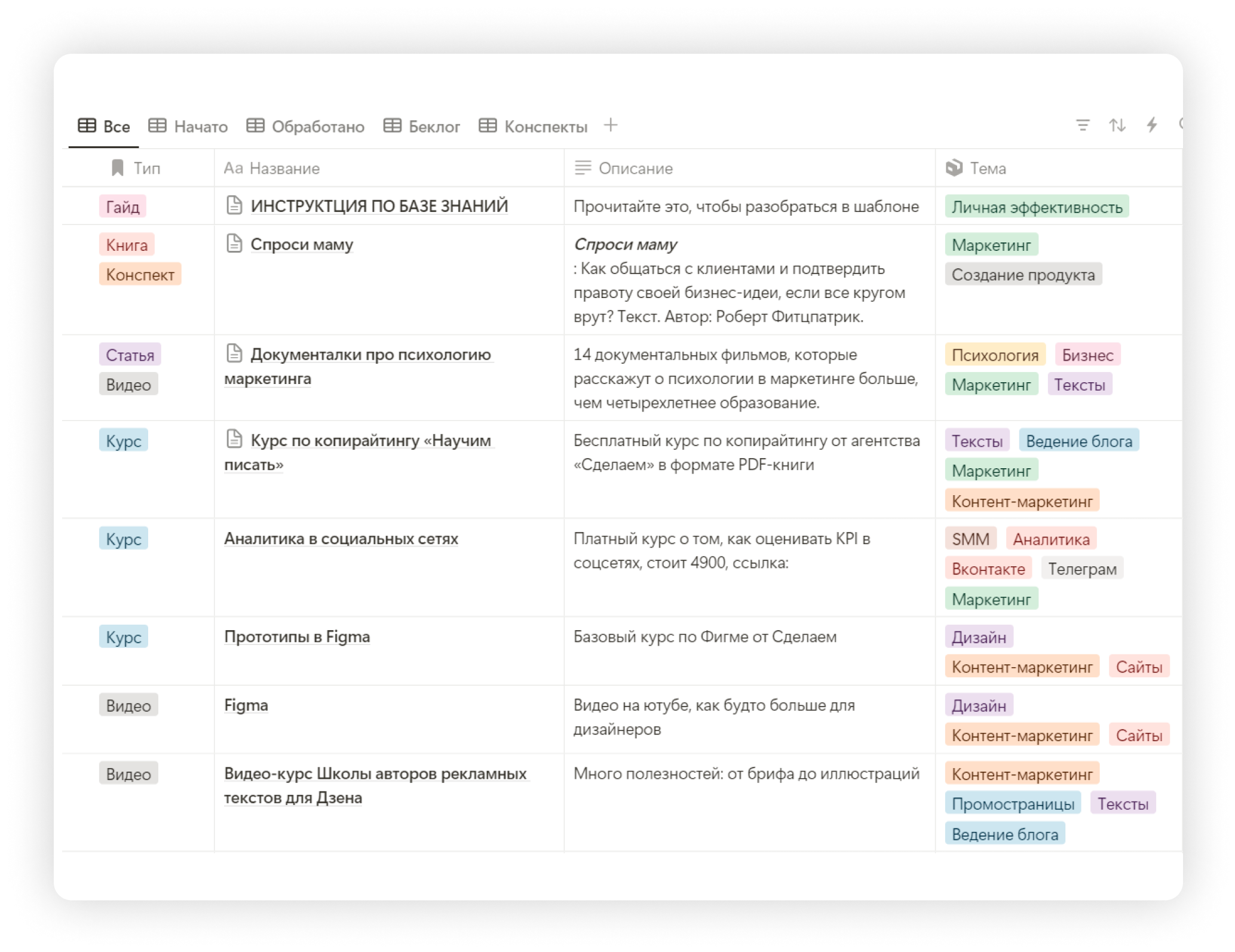 FlipBuilder: создание флипбука из PDF