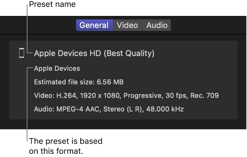 Интерфейс Apple Compressor