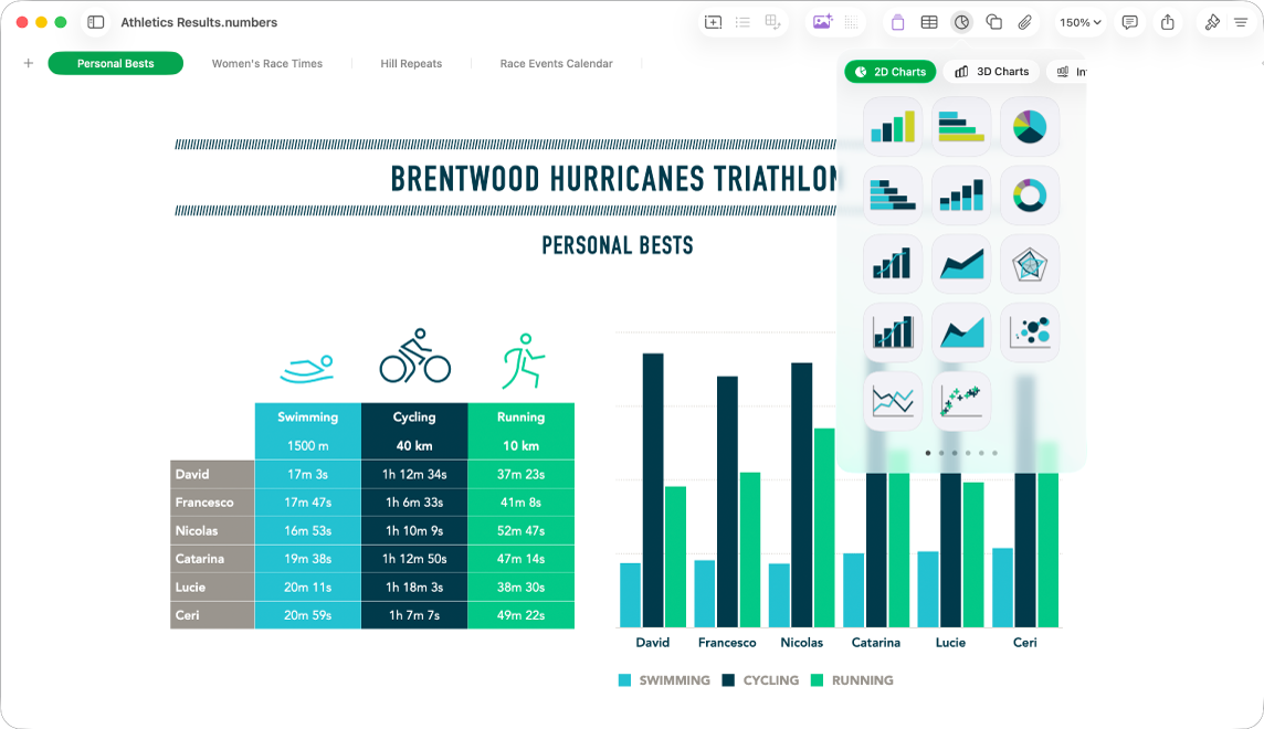 Работа с шаблоном и объектами в Numbers