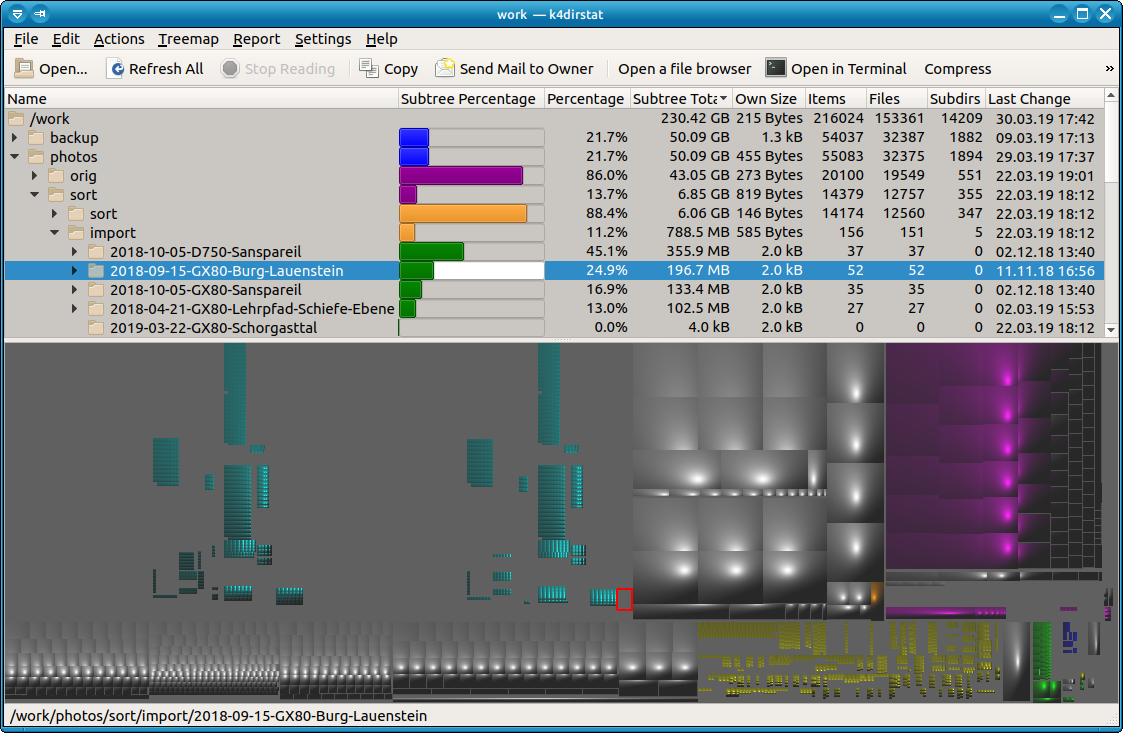Treemap и связка с деревом каталогов
