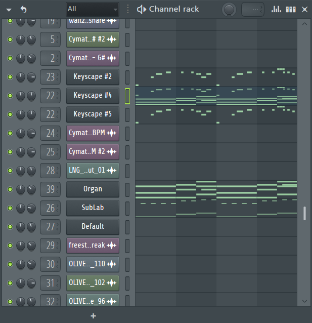 FL Studio Channel Rack