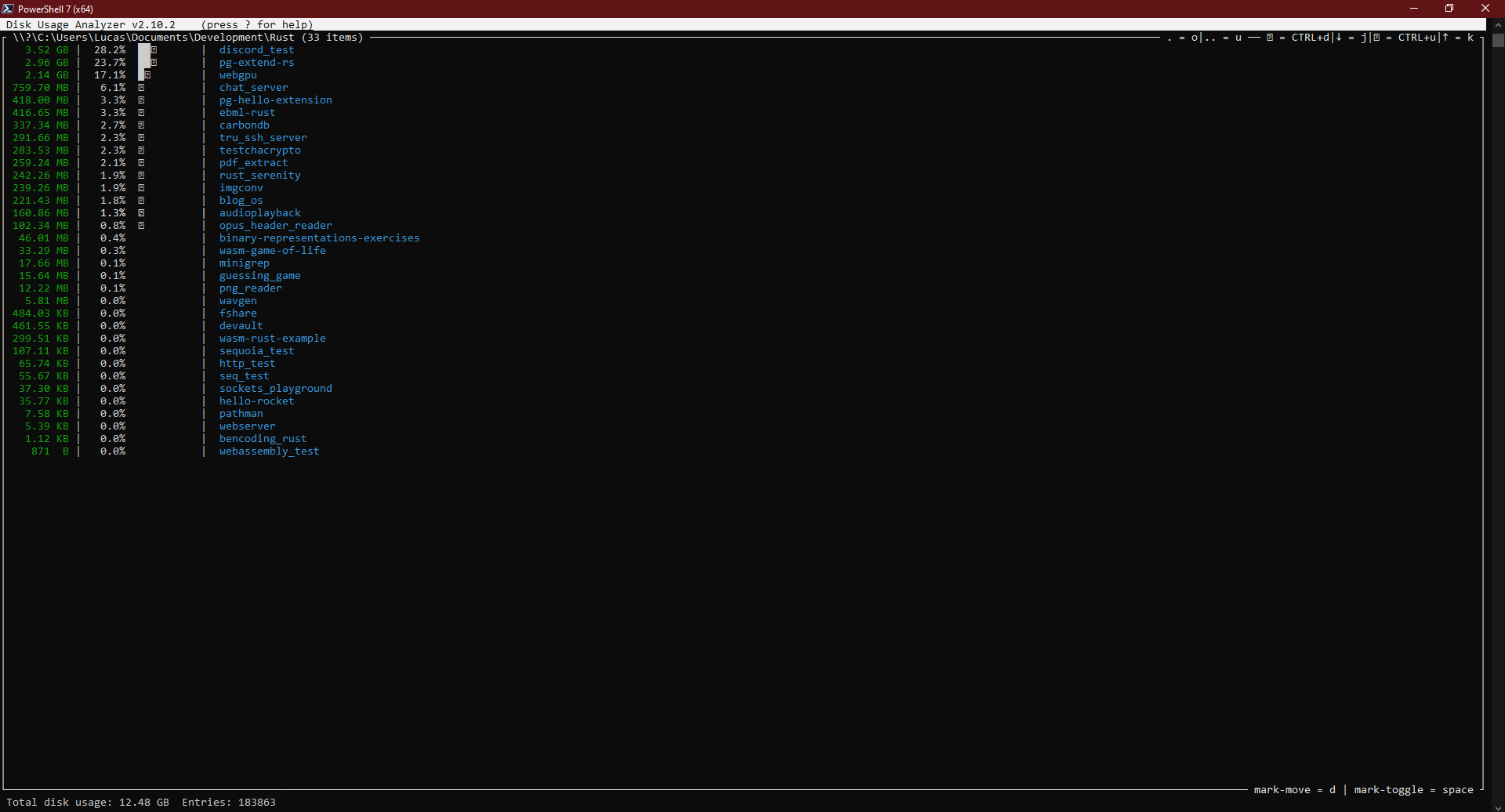 Пример экрана dua-cli в интерактивном режиме: путь, список каталогов, размеры, проценты и подсказки снизу