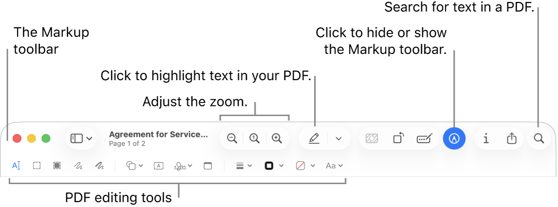 Панель Markup Toolbar в Preview
