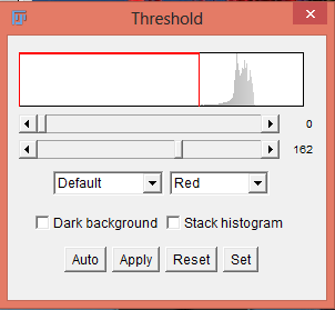 Окно Threshold в ImageJ с гистограммой, ползунками, кнопками Auto, Apply, Reset и Set