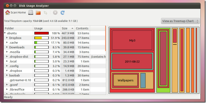 Древовидная карта Baobab