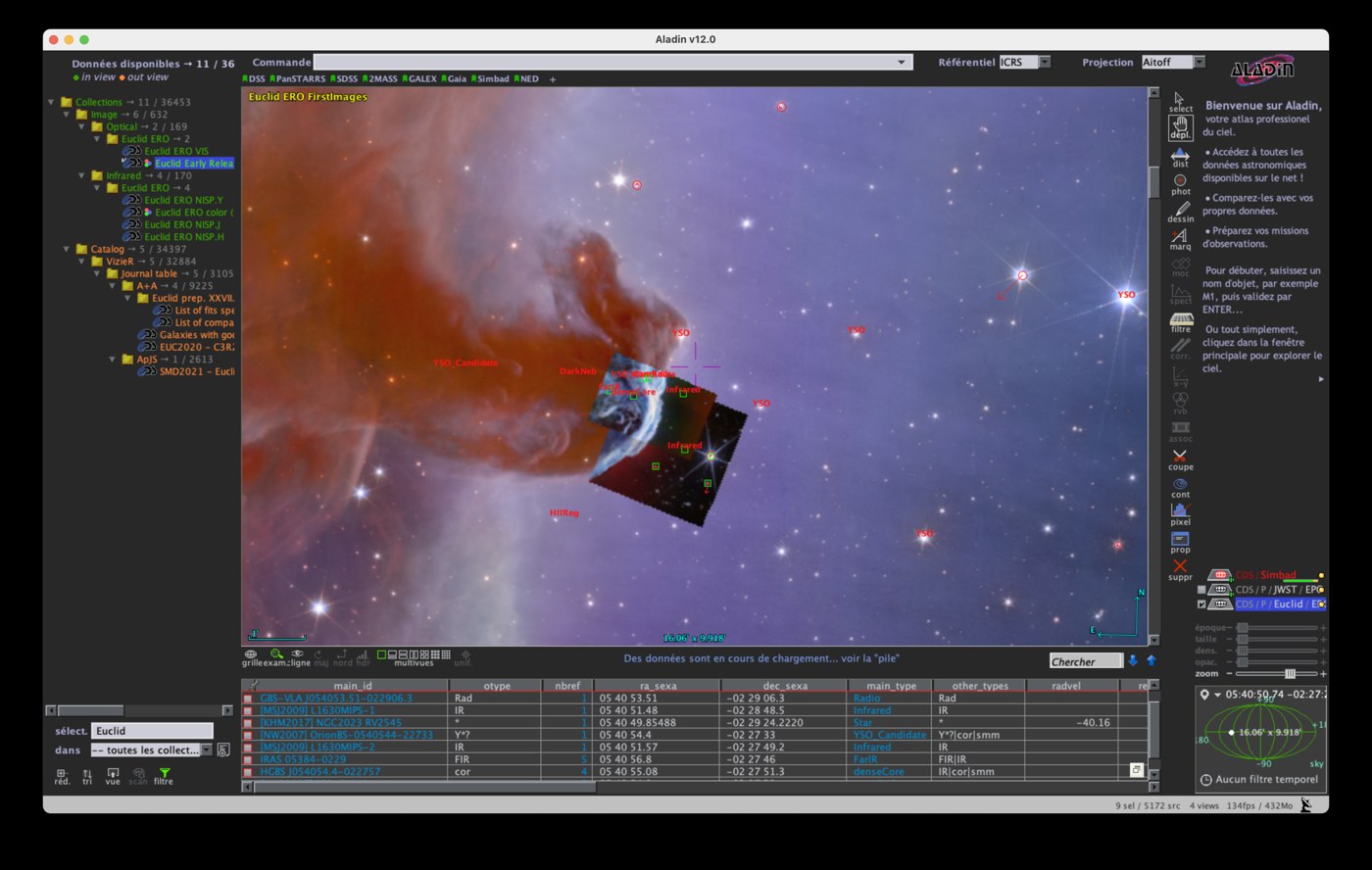 Aladin Desktop с изображениями Euclid и JWST и данными Simbad
