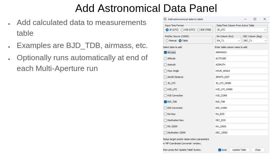 Панель Add Astronomical Data в AstroImageJ