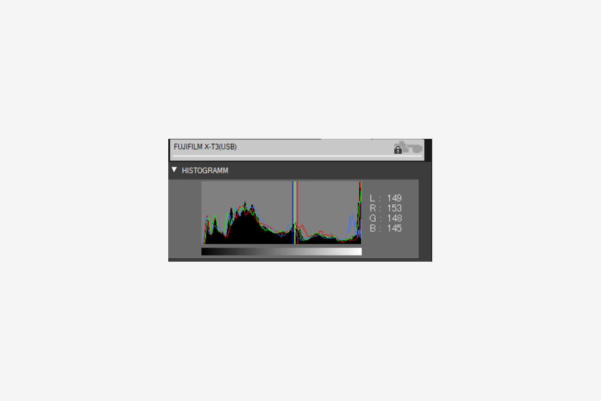 Histogram: RGB, яркость и уровень