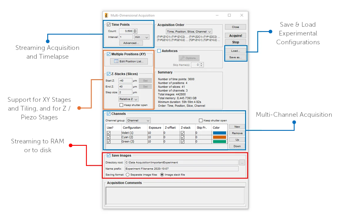 Окно Multi-Dimensional Acquisition в Micro-Manager