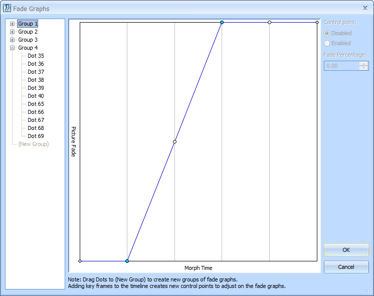 Редактор Fade Graphs для управления смешиванием групп точек