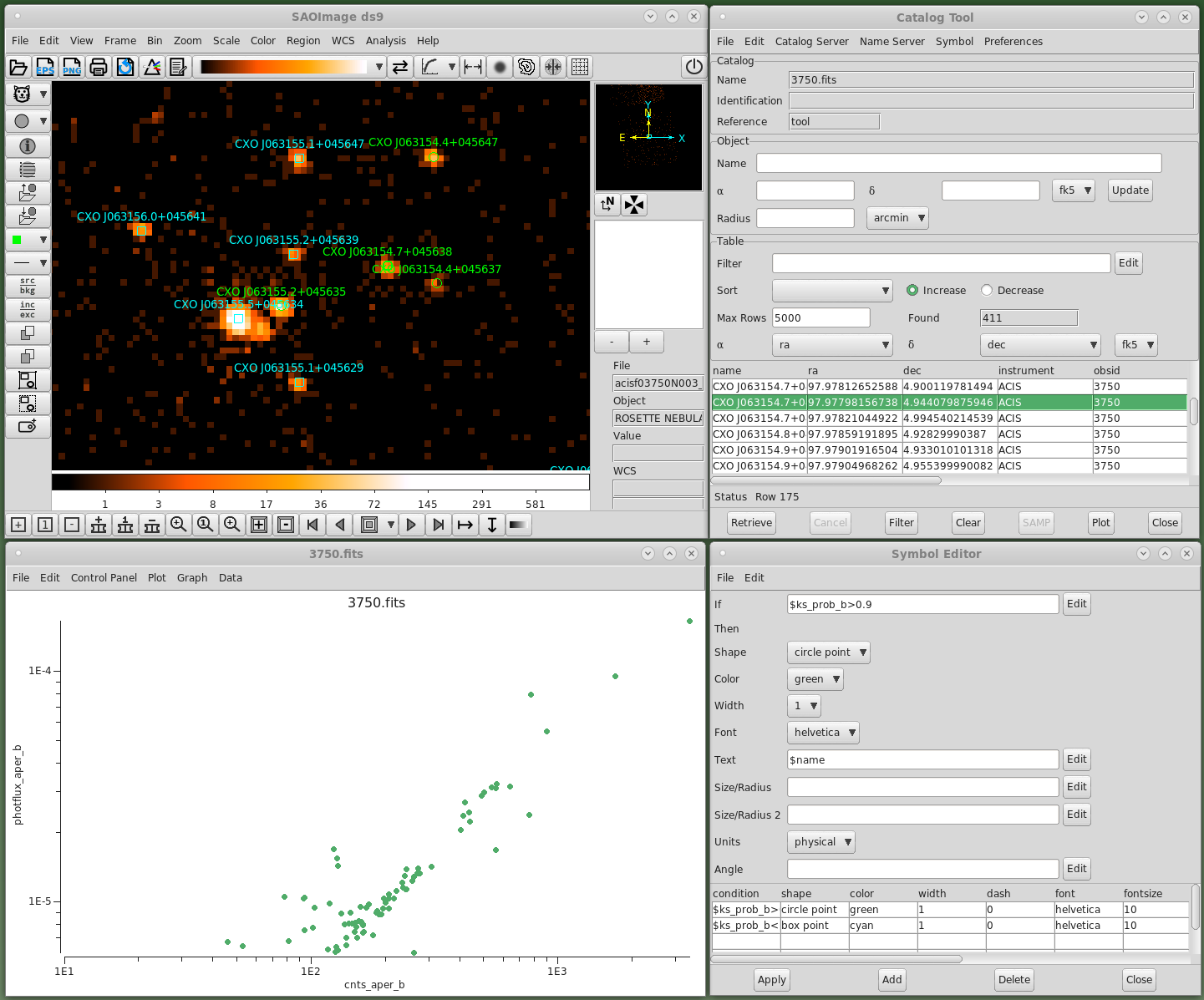 Catalog Tool SAOImage DS9 с таблицей каталога и маркерами на изображении