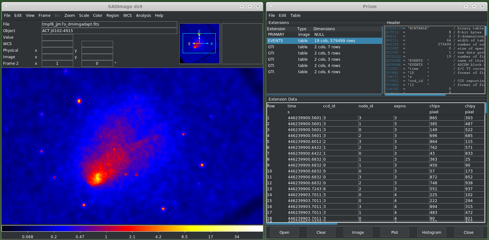 Prism в SAOImage DS9 для исследования структуры FITS-данных