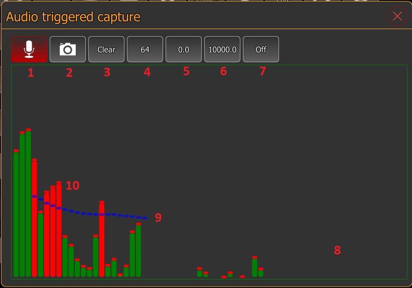 Диалог звукового запуска съёмки qDslrDashboard со спектрограммой и порогами