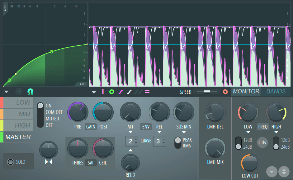 Maximus в FL Studio