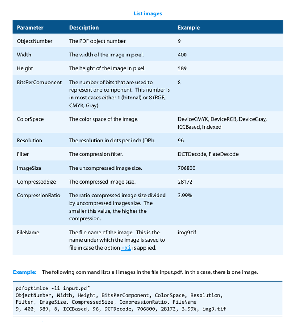 Отчёт по изображениям PDF с разрешением и коэффициентом сжатия