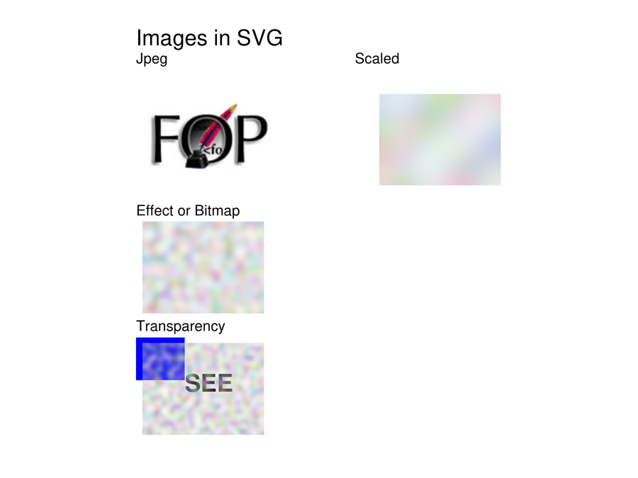 Проверка растровых эффектов и прозрачности SVG в выводе Apache FOP