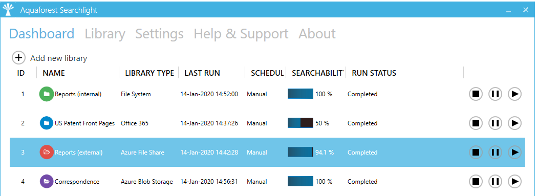 Интерфейс Aquaforest Searchlight: Dashboard: контроль всех библиотек