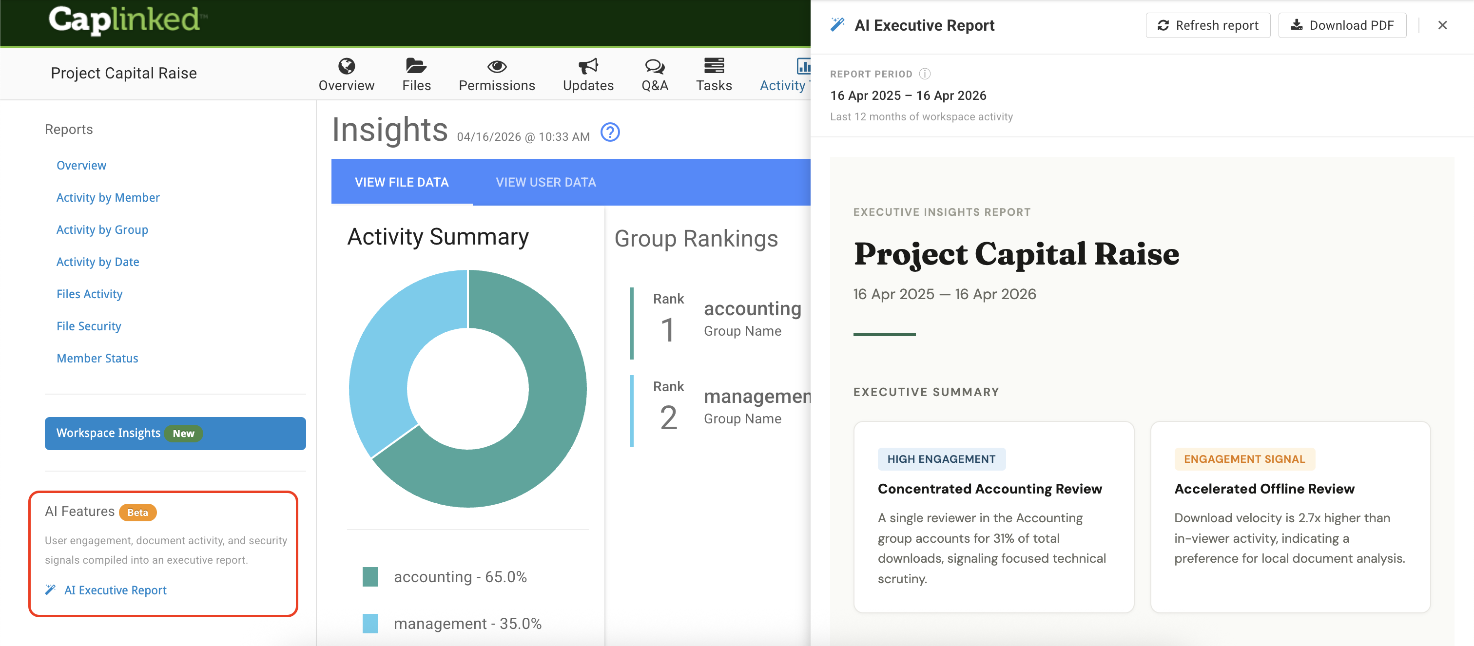 AI Executive Report и аналитика Workspace