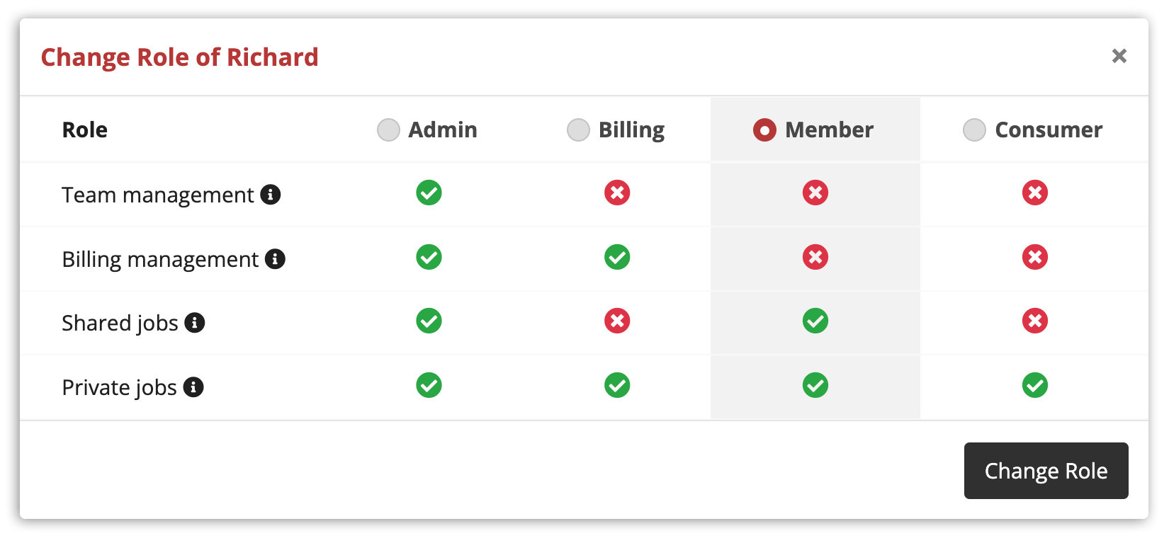 Диалог выбора роли участника команды CloudConvert