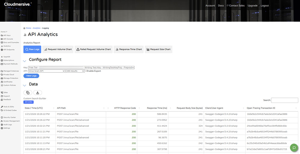 Журнал API Analytics в панели Cloudmersive