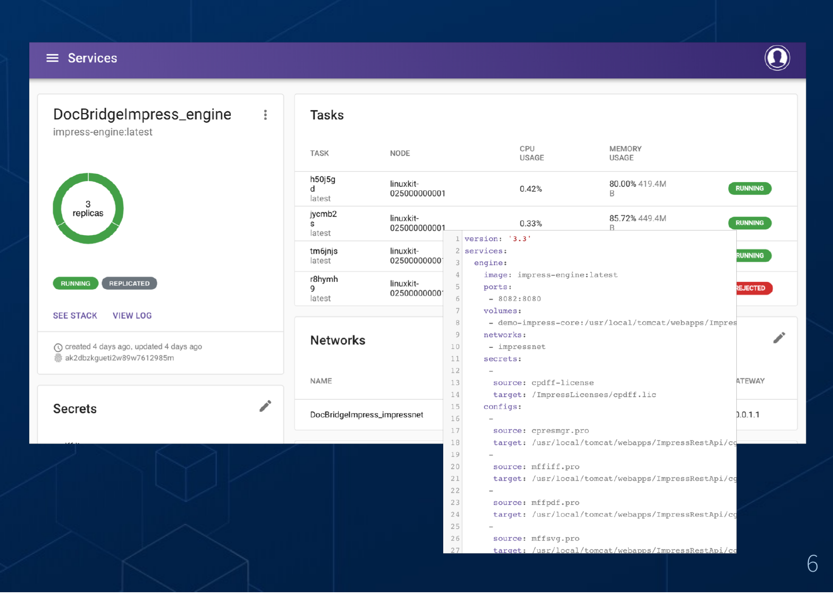 Панель служб при развёртывании Impress Engine в контейнерной среде