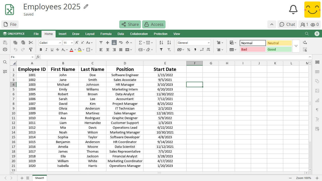 Таблица Spreadsheet с данными сотрудников