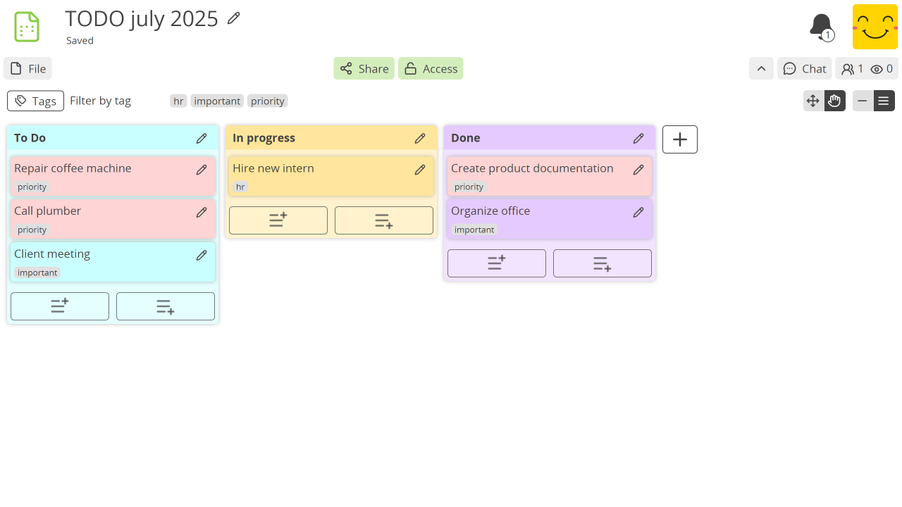 Kanban-доска с колонками и карточками