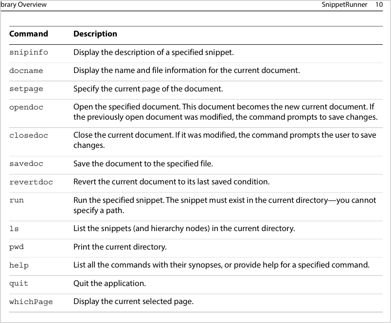 Команды среды примеров Adobe PDF Library