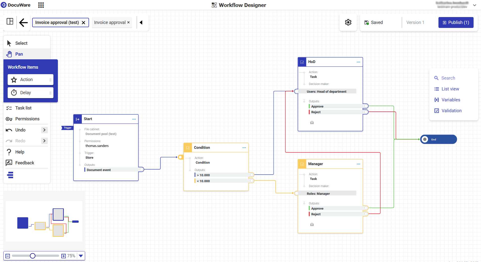 Полотно Workflow Designer