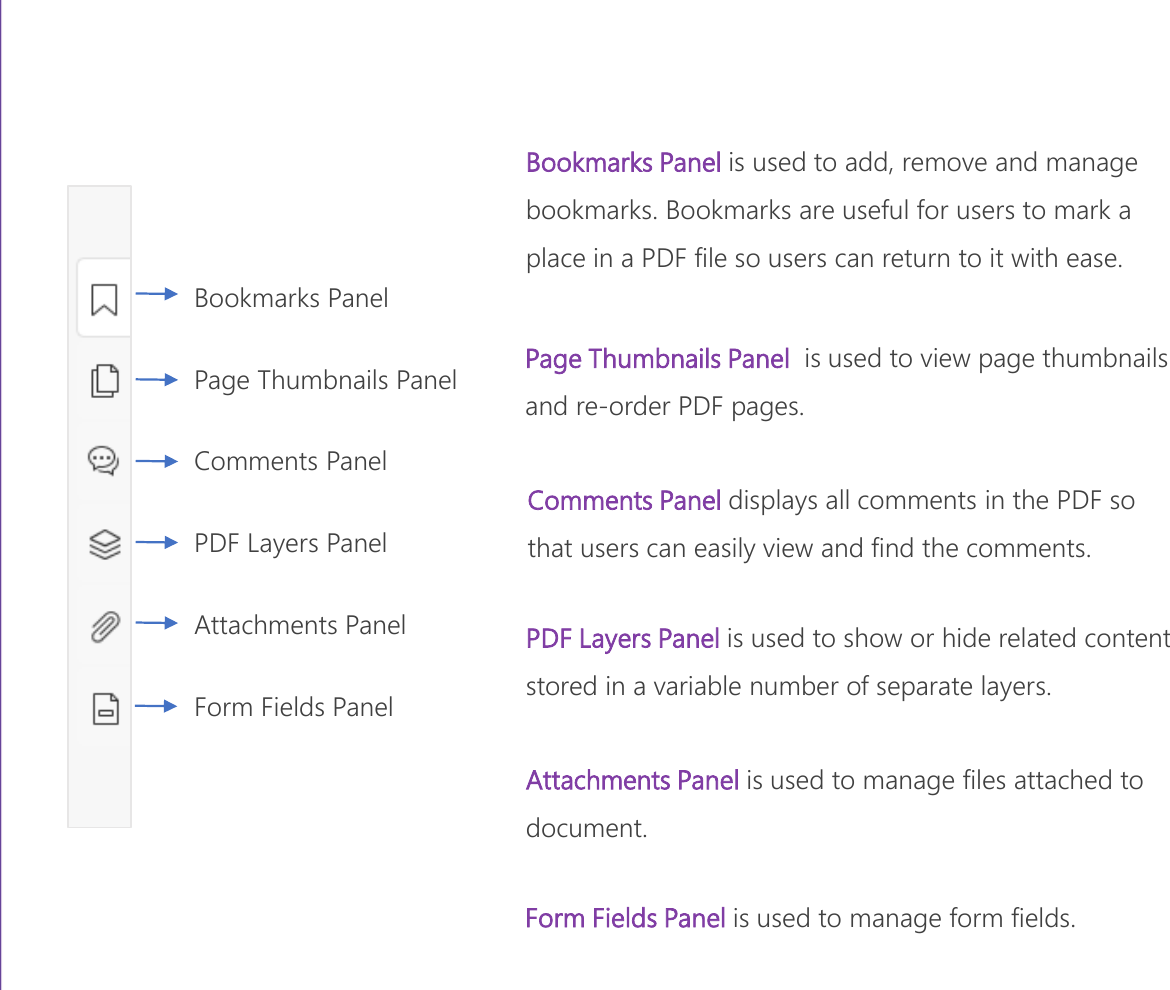 Панели миниатюр, закладок и навигации Foxit PDF SDK