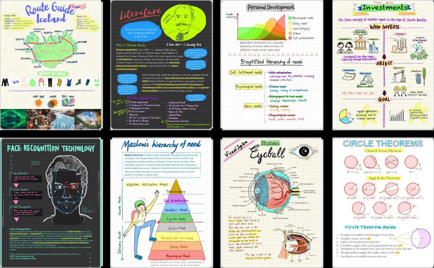 Примеры учебных шаблонов страниц Goodnotes