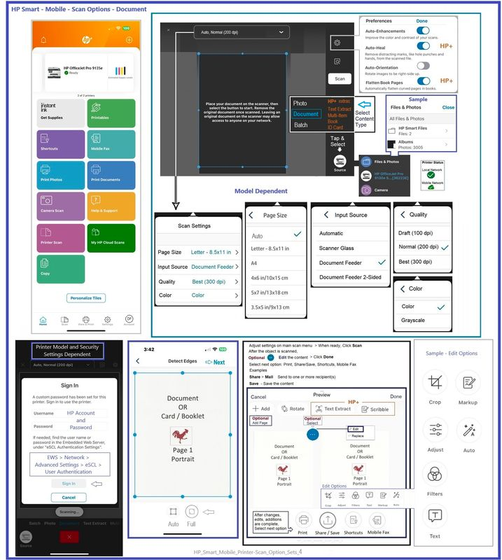 Мобильный рабочий процесс HP Smart