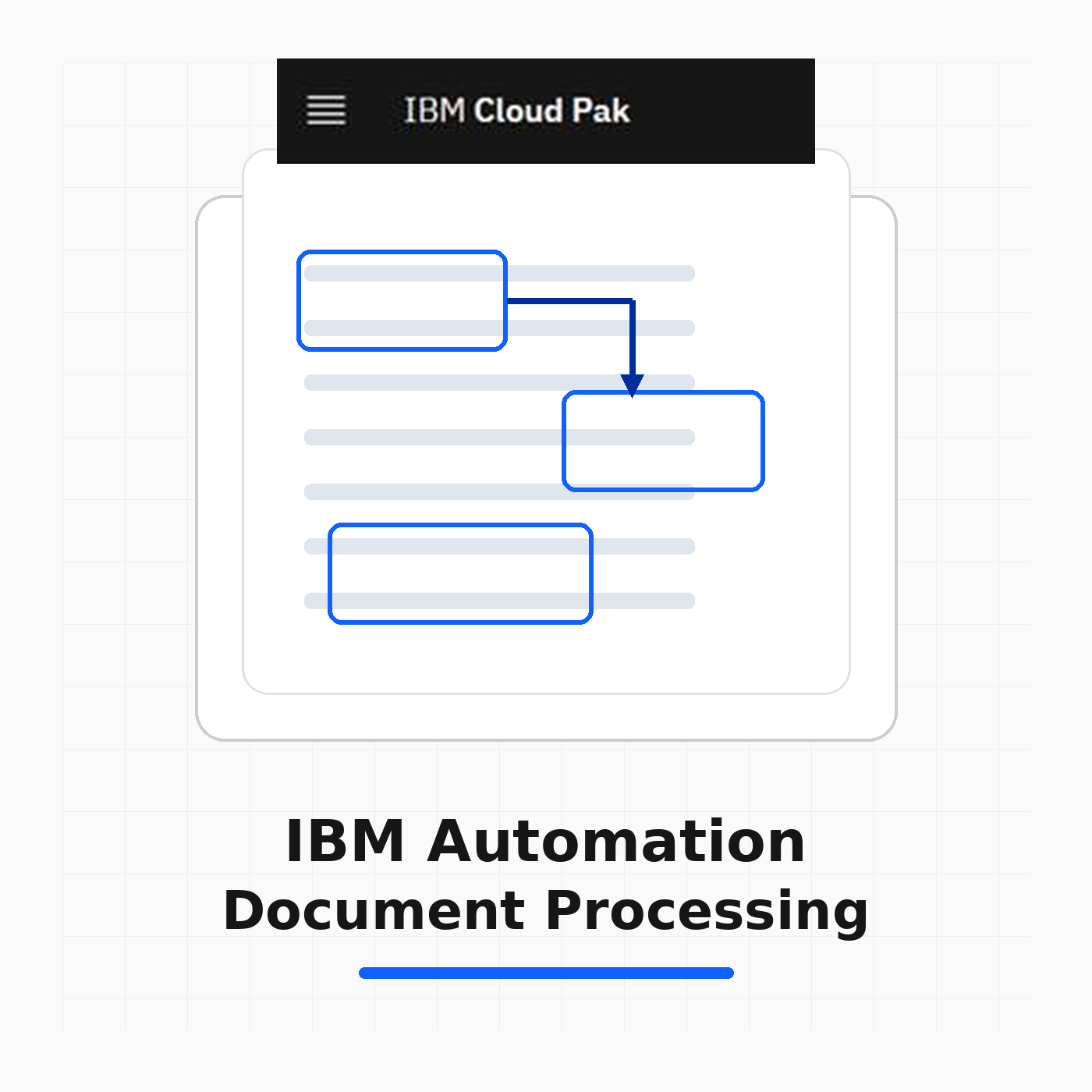 IBM Automation Document Processing