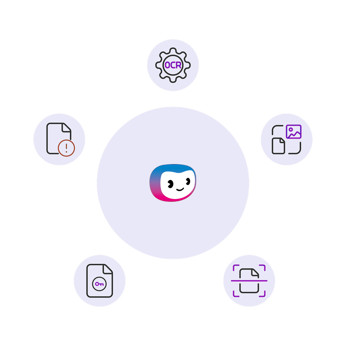 Панель работы с API и передачей результатов обработки документов