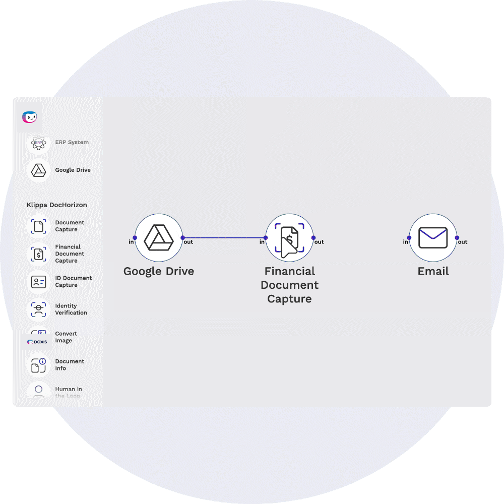 Упрощённая схема потока с Google Drive, модулем Financial Document Capture и электронной почтой