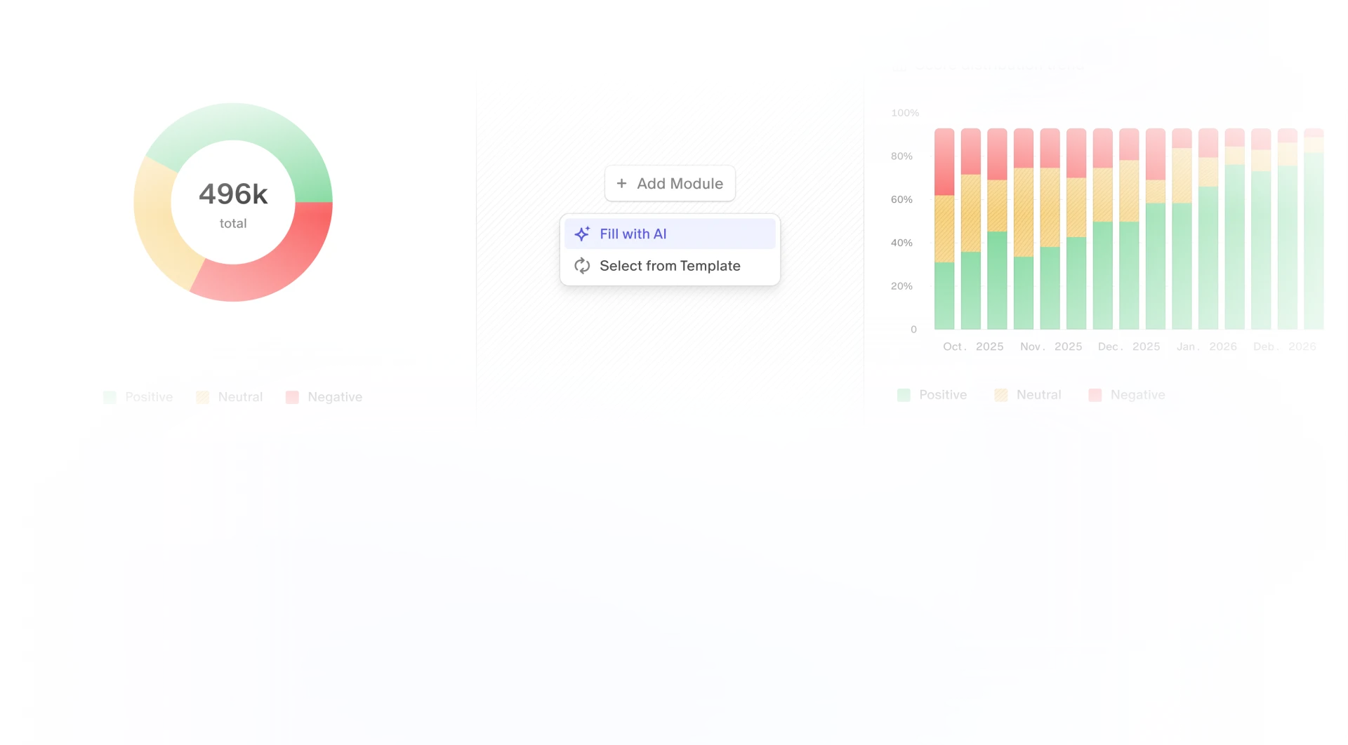 Модули аналитики Levity AI