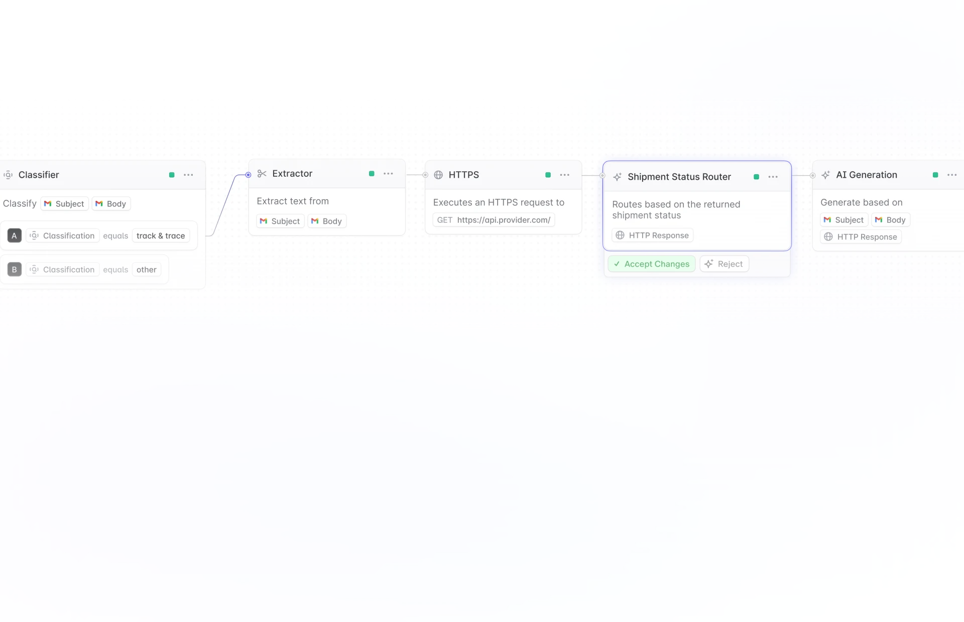 Цепочка обработки в редакторе Flows Levity AI