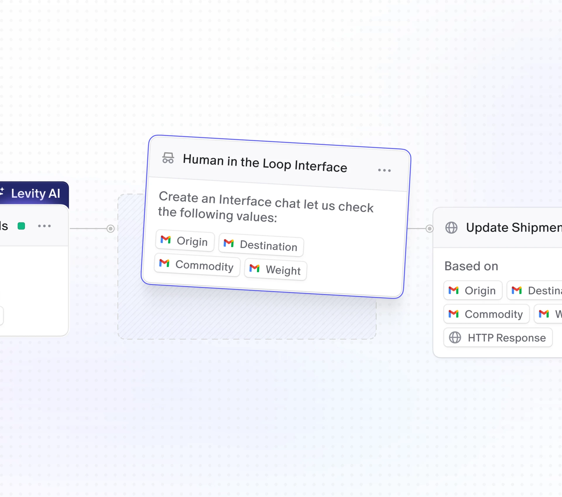 Шаг ручной проверки Human in the Loop Levity AI