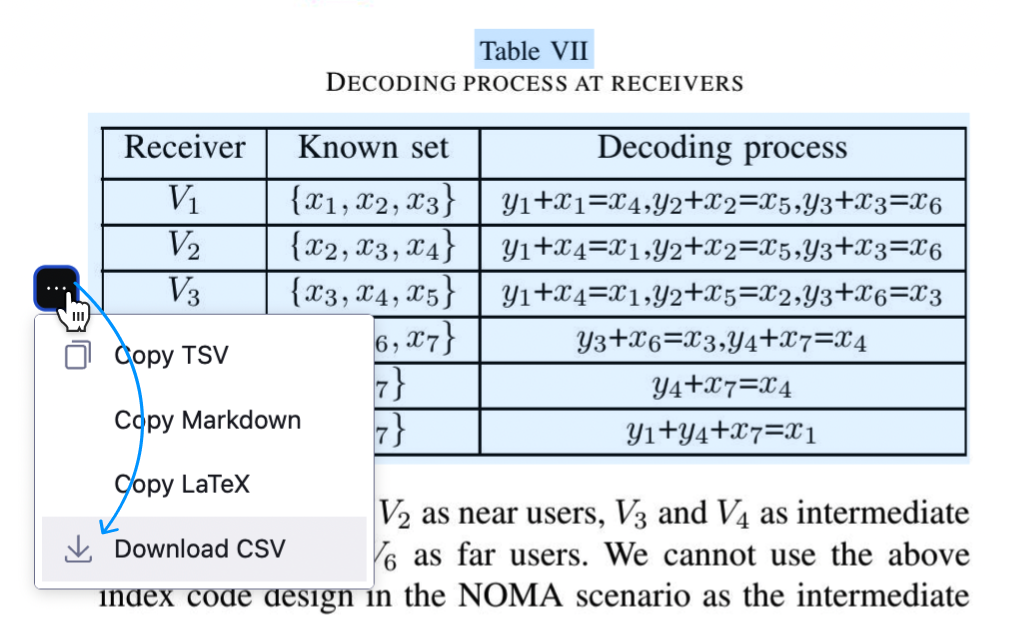 Экспорт распознанной таблицы из PDF в CSV, TSV и LaTeX