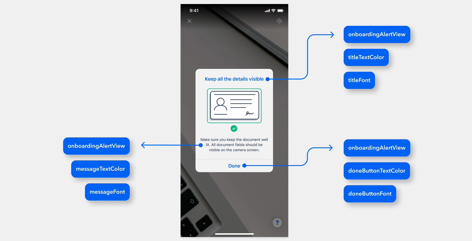 Параметры темы вводного окна на iOS