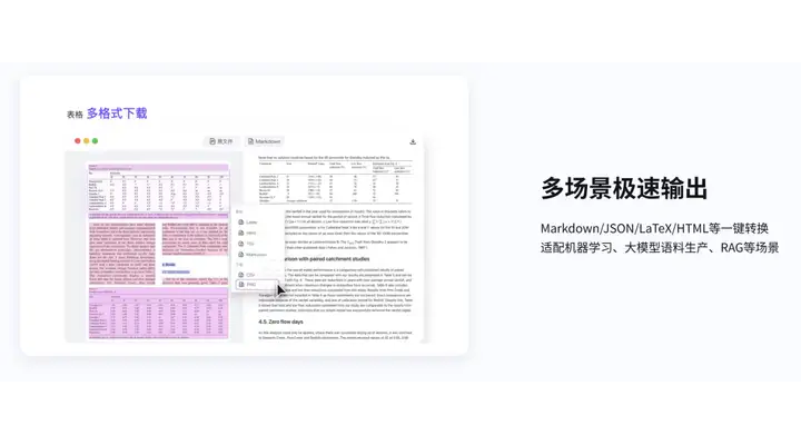 Варианты выходных данных MinerU